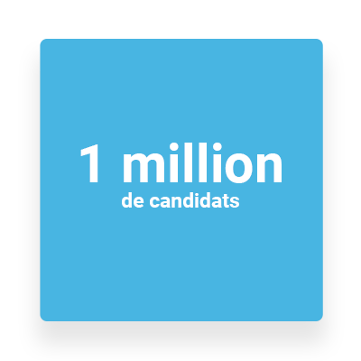 1 million de candidats ont postulés à des offres d'emplois via le logiciel de recrutement Softy